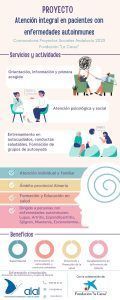Proyecto "Atención integral en pacientes con enfermedades autoinmunes"